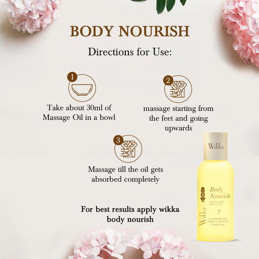 Body Nourish